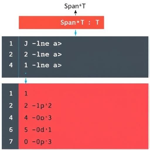 Illustration of slicing an array with Span<T> without allocations